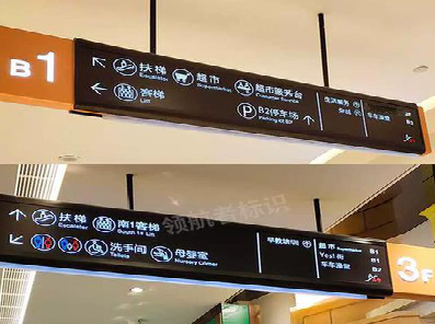 石阡如何通过商场标识牌引导客流分布？